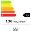 B4324 Energie label