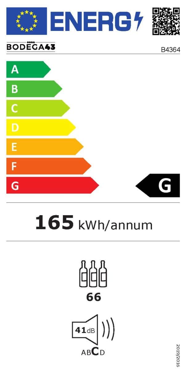 B4364 Energie label